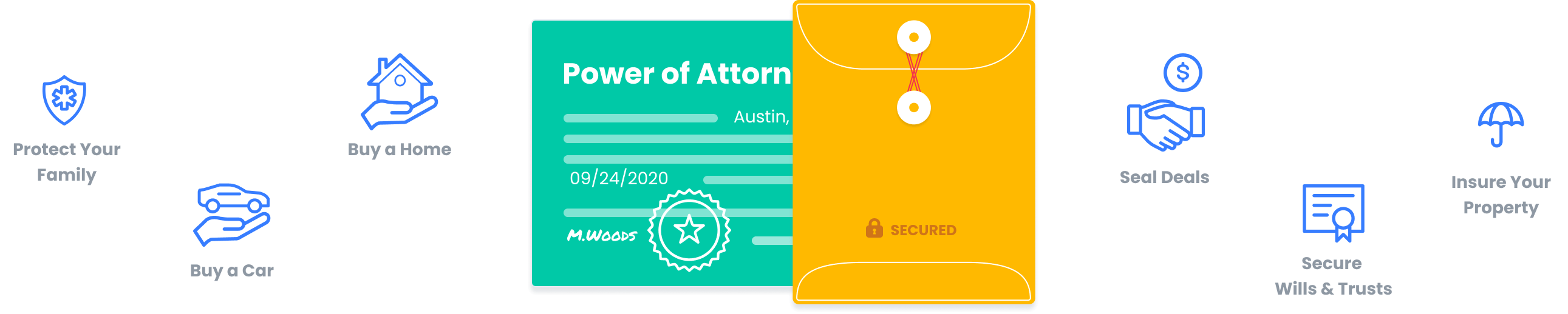 Online Notary Documents